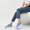 imageWomens Slip on Shoes Non Slip Fashion Canvas Sneakers Low Top Casual ShoesBlue